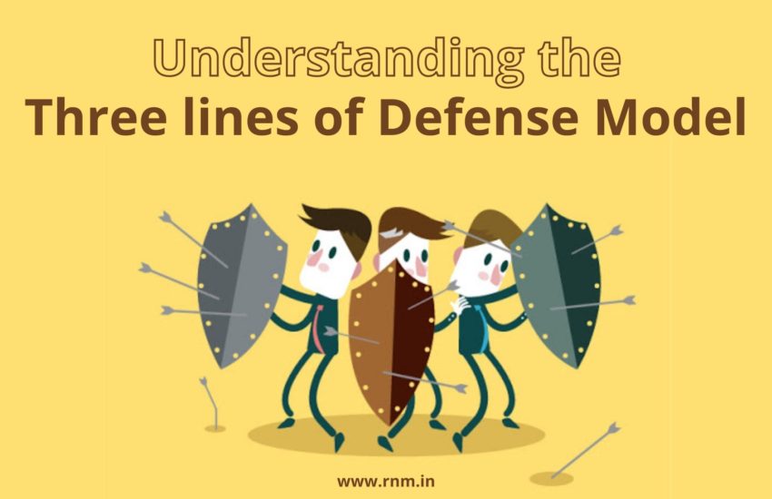 Three lines of Defense Model